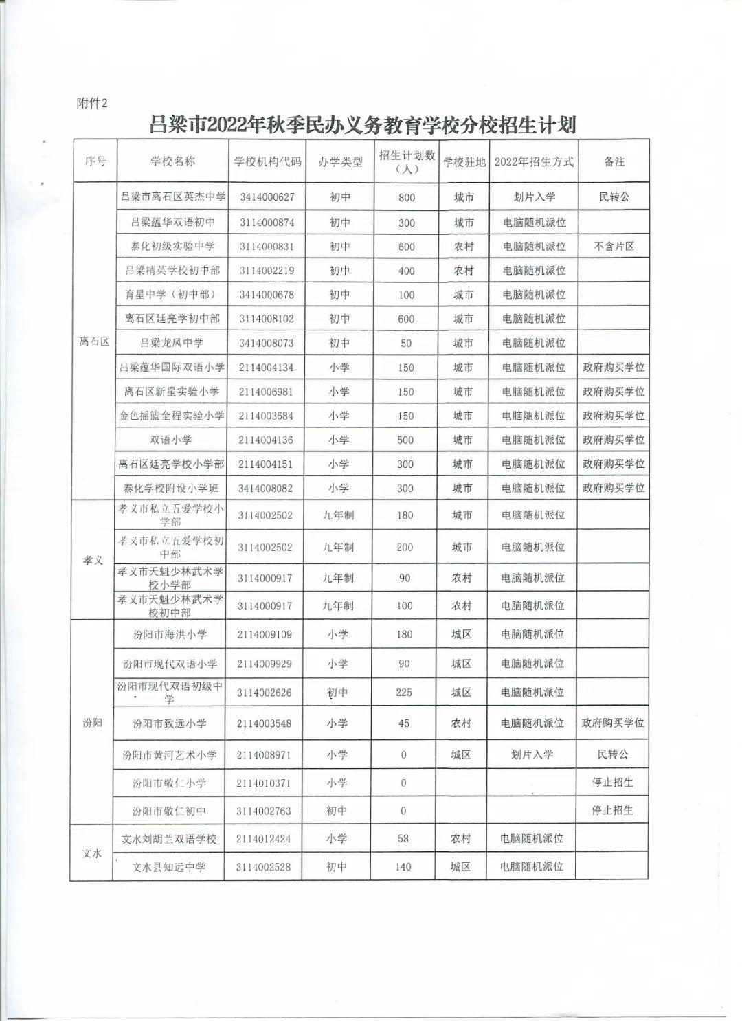 吕梁之魂，砥砺前行，成就非凡人生之旅